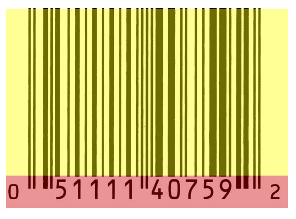 Bar codes consist of a scannable portion and a unique identifier portion