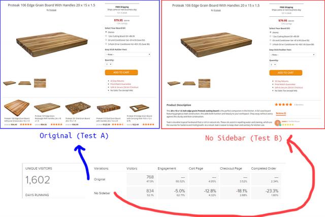 sidebar-conversion-split-test