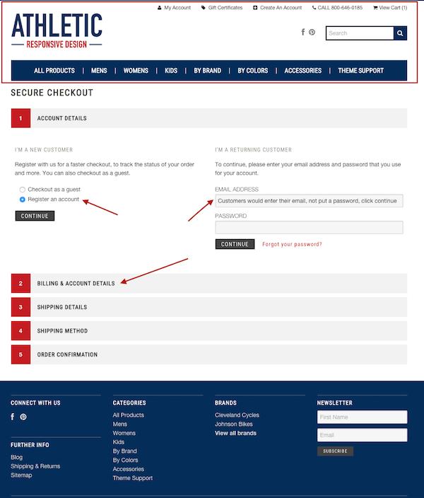 Old version of the site with some highlighted areas