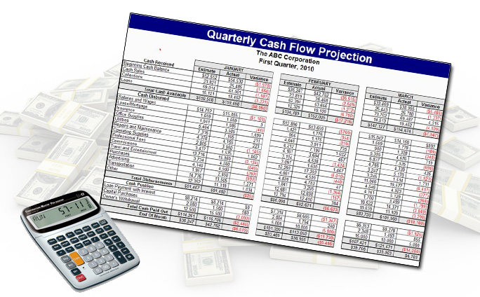 Cash flow projections and finding access to capital will become critical jobs in your life as an importer