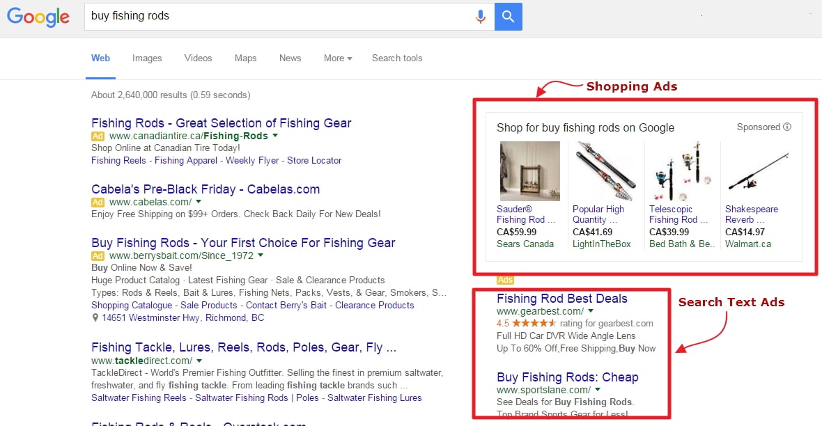 An overview of Google Shopping and Google Search Text Ads