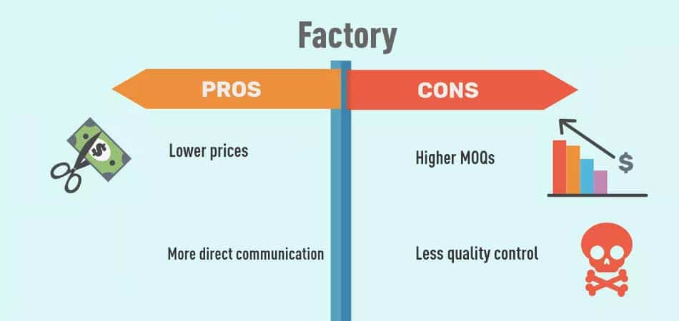 factory pros and cons