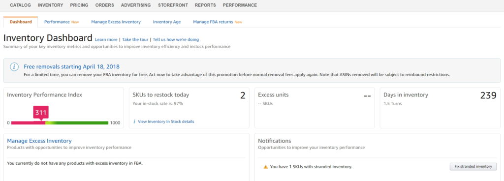 Amazon Inventory Performance Index