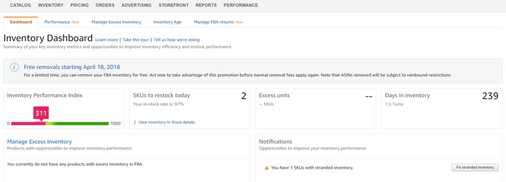 Amazon Inventory Performance Index (IPI)