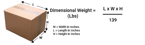 dimensional weight calculation amazon