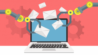 Email Automation for E-commerce in 2019