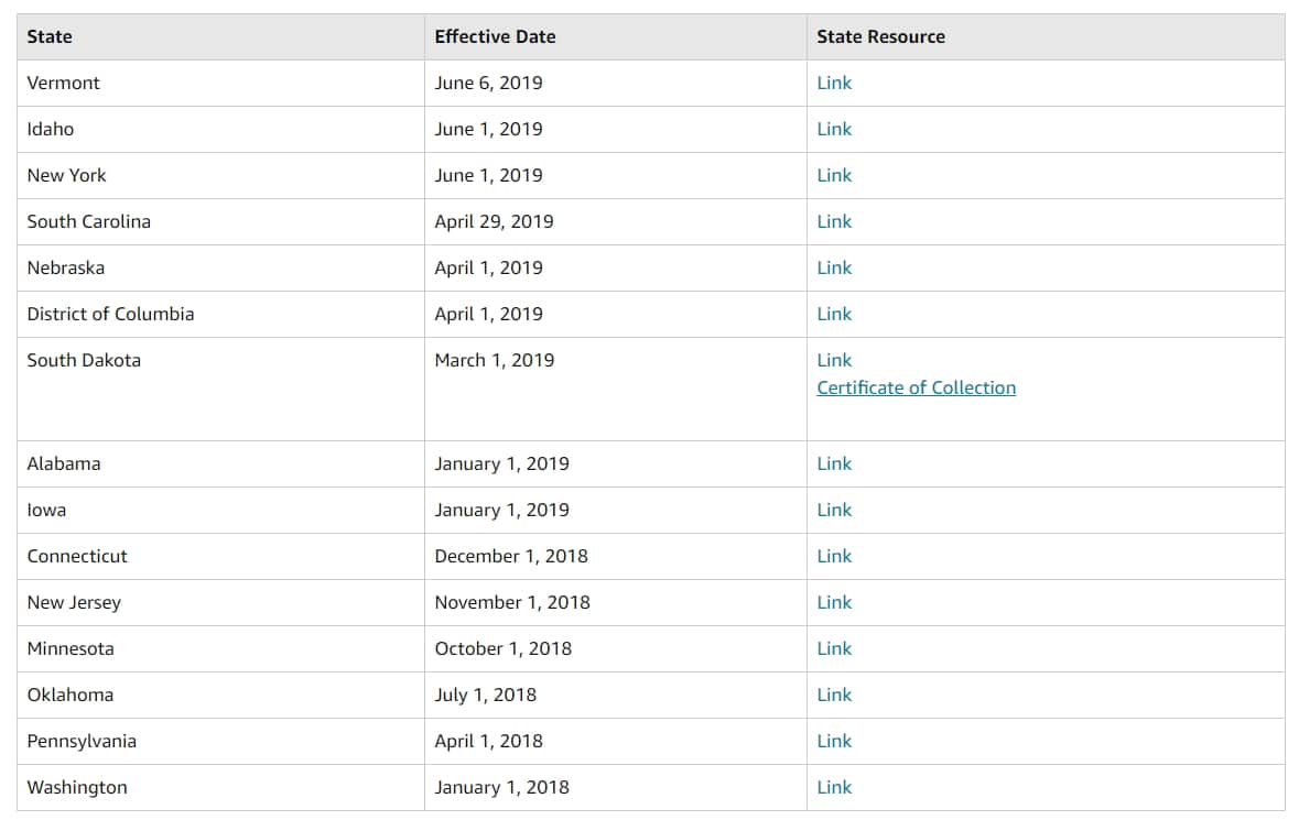 sales tax collection