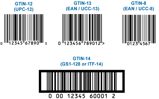 diagram of different UPC barcodes