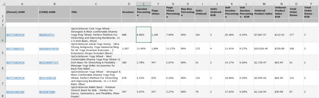 amazon internal session report