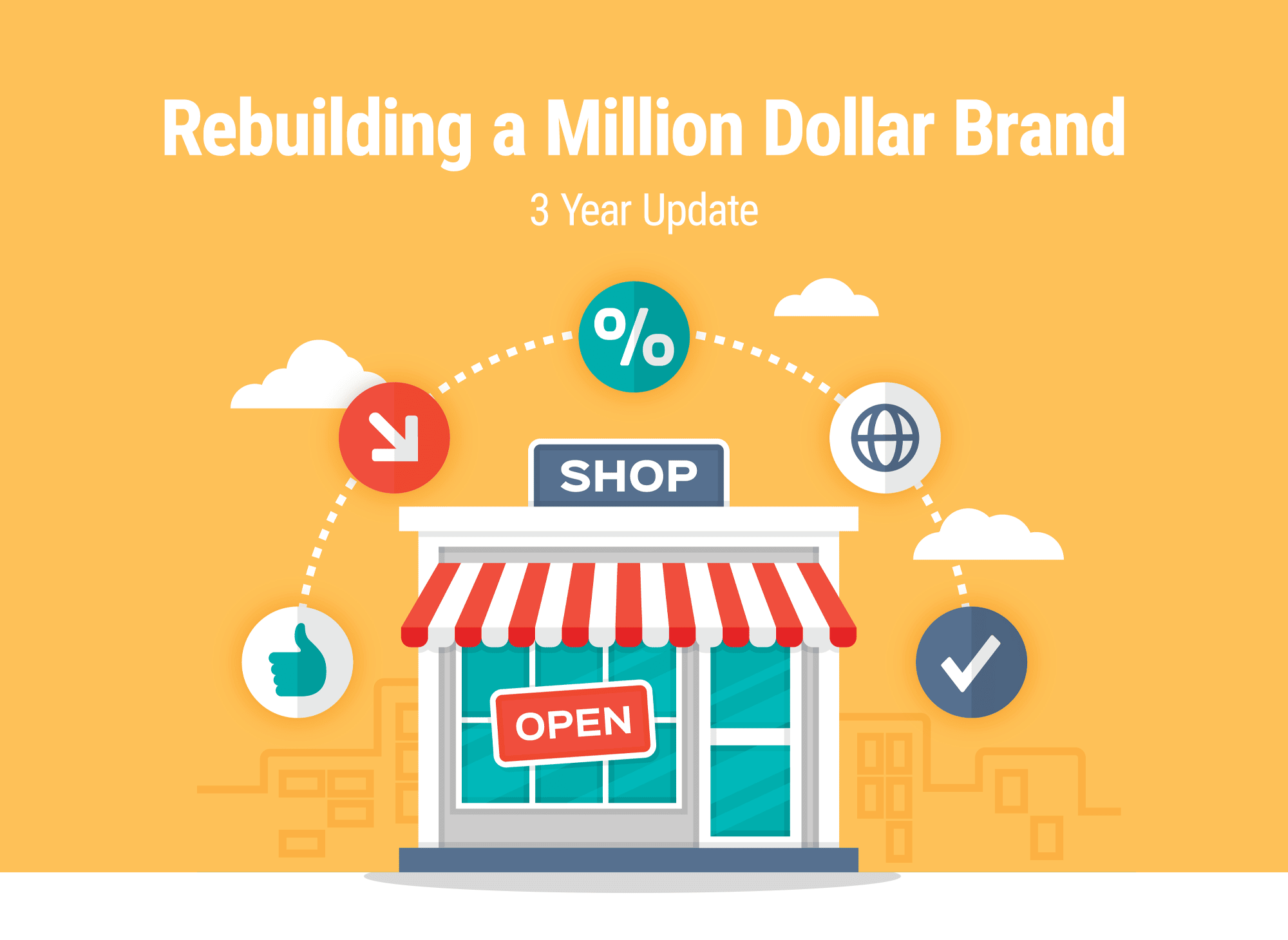 Rebuilding a 1M Brand - Dave's 3 Year Update