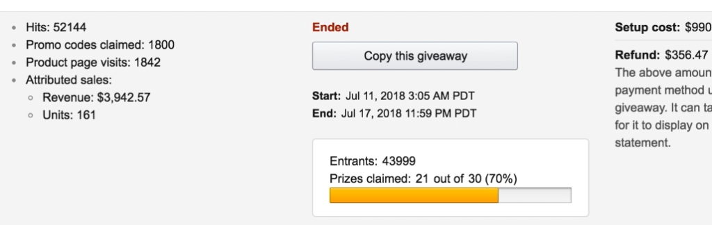 amazon giveaway results