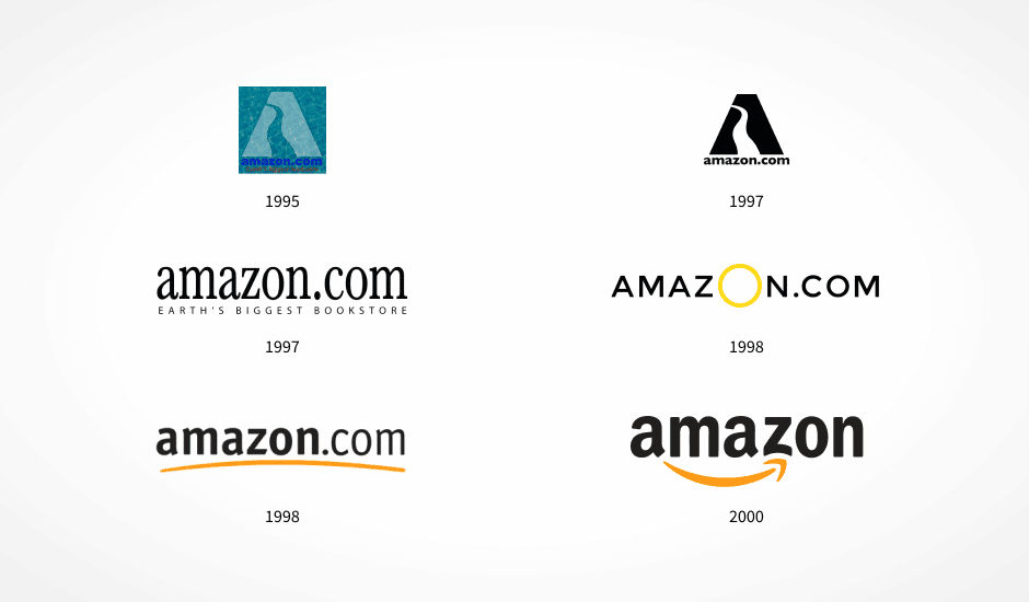From A to Z the Complete History of Amazon [25 Years Review]