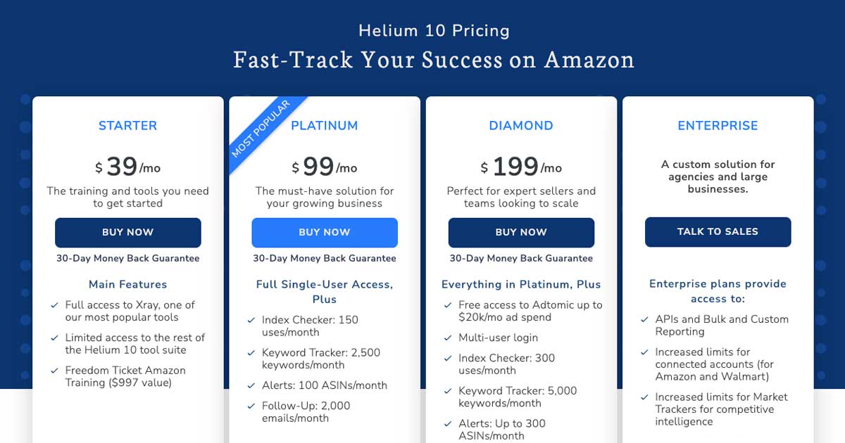Helium 10 Pricing