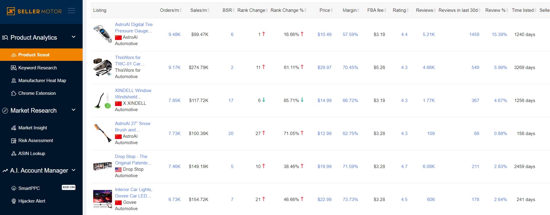 seller motor selling tool