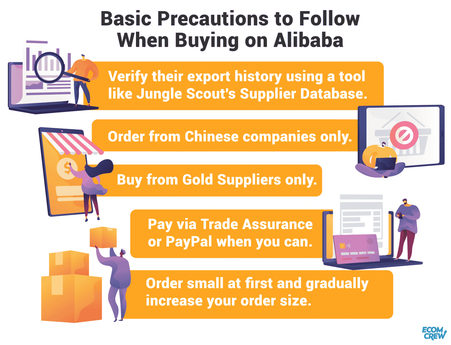 2024 Buying on Alibaba Guide How to Get Low Prices & Easy Shipping