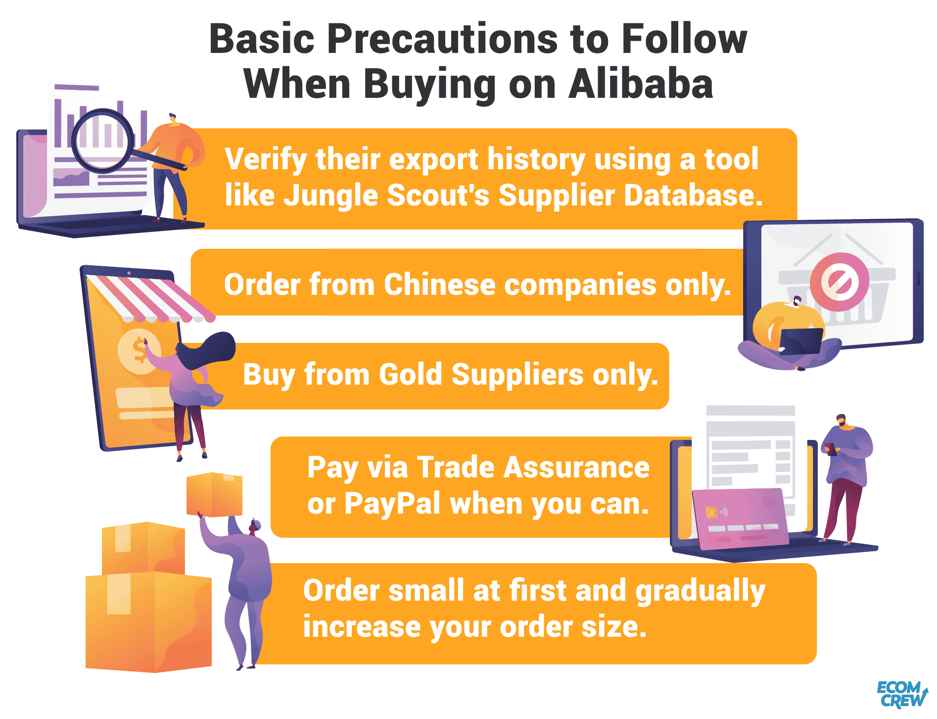 https://www.ecomcrew.com/wp-content/uploads/2022/01/IA_basic-precautions-to-follow-when-buying-on-Alibaba-01-1.png