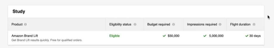 Screenshot of Amazon brand Registry showing eligibility