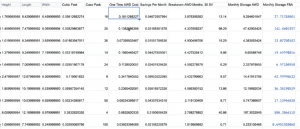 excel sheet for awd