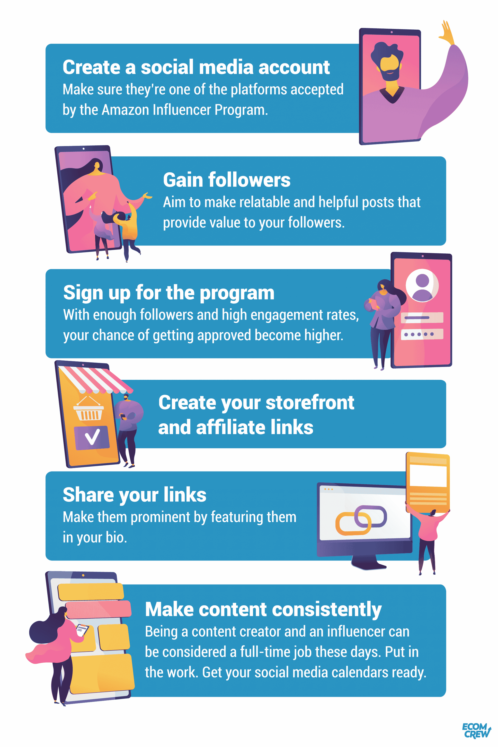 How To Earn As An Amazon Influencer 2023 Guide 