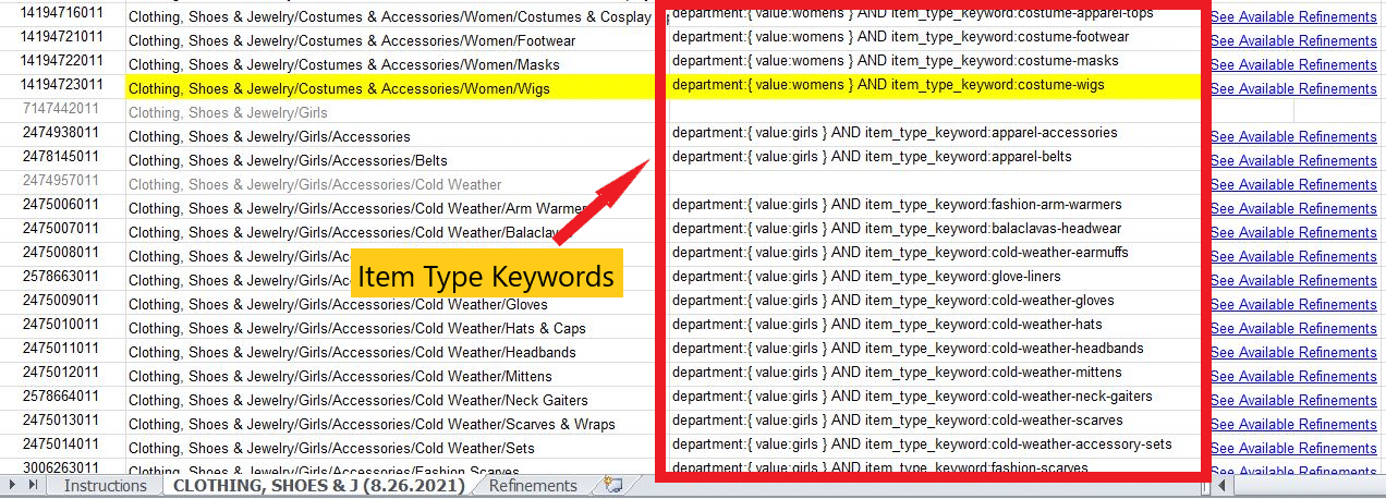 screenshot of item type keywords in btg
