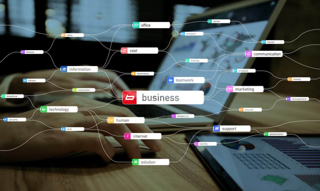 The Ultimate Negative Keyword List [Top 100]