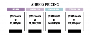 ahrefs pricing