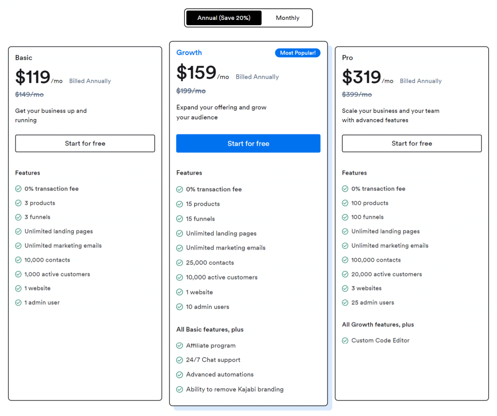 kajabi pricing plans