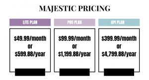 majestic pricing
