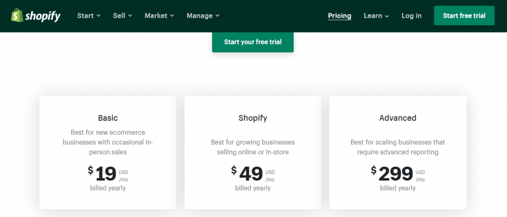 How to Earn Money as a Shopify Affiliate