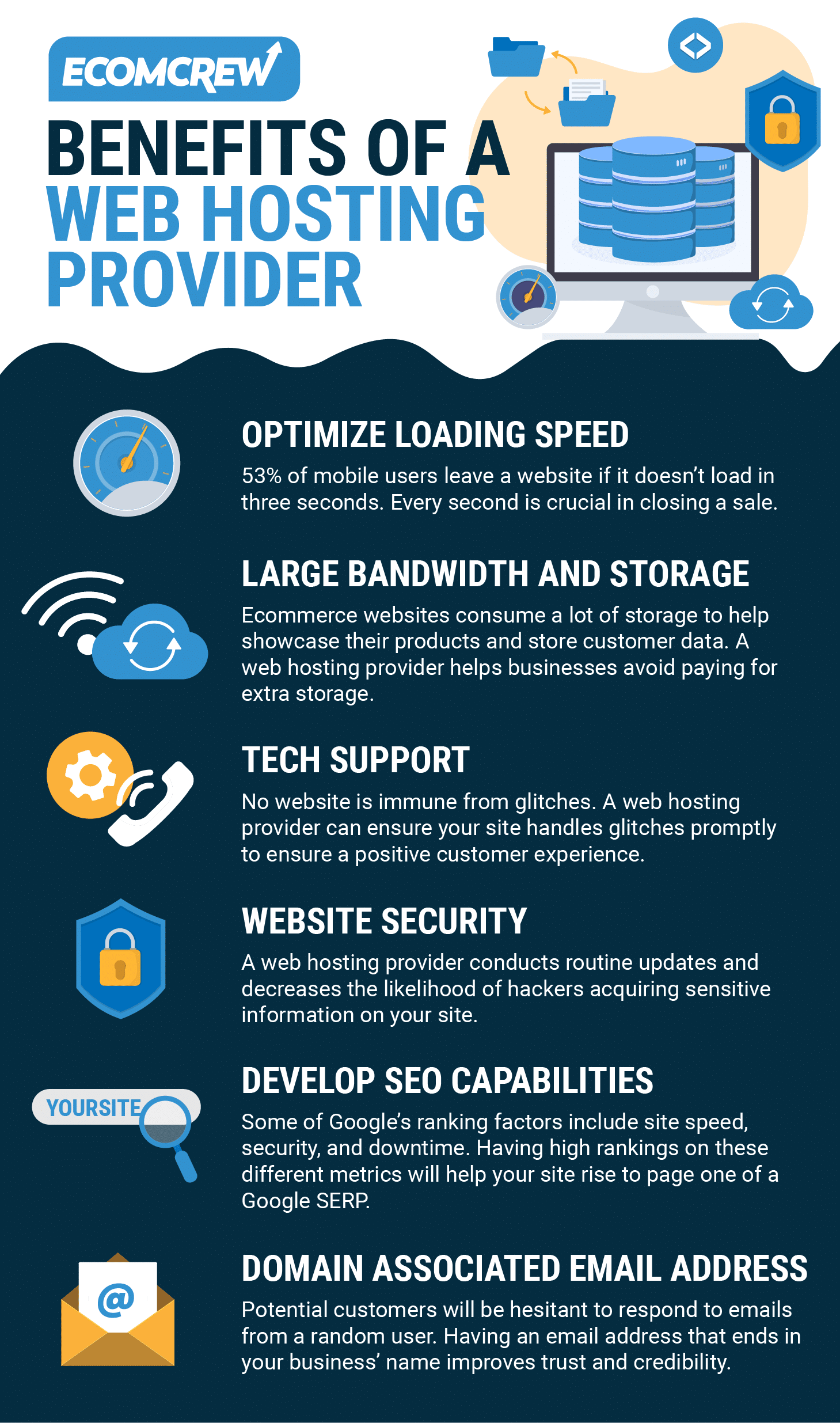 infographic of the benefits of a web hosting provider