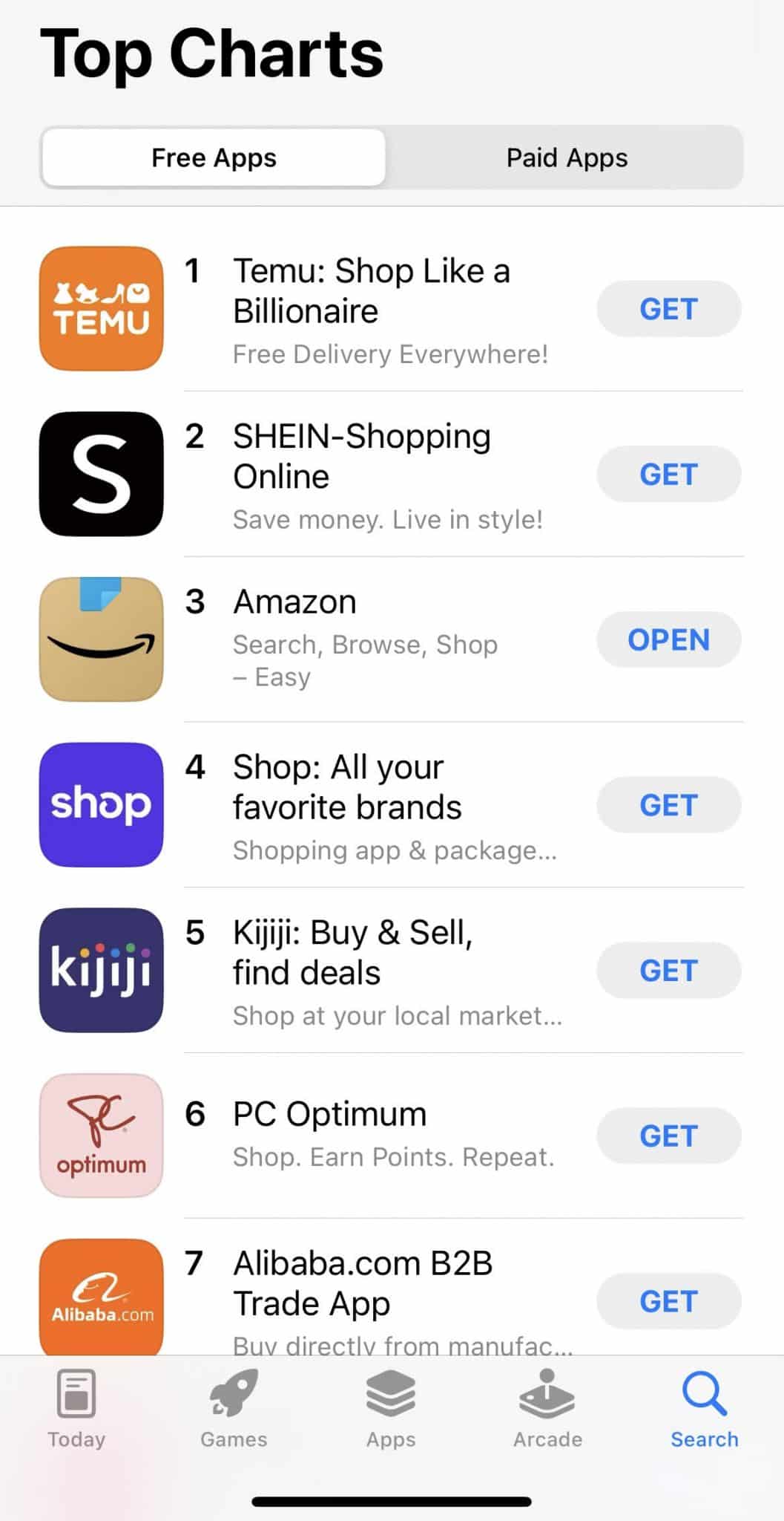 Shein number 2 ranked