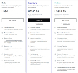 asana plans