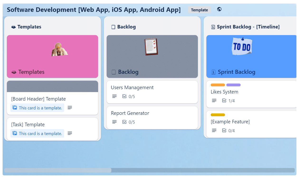 Trello is used by software development team for task tracking