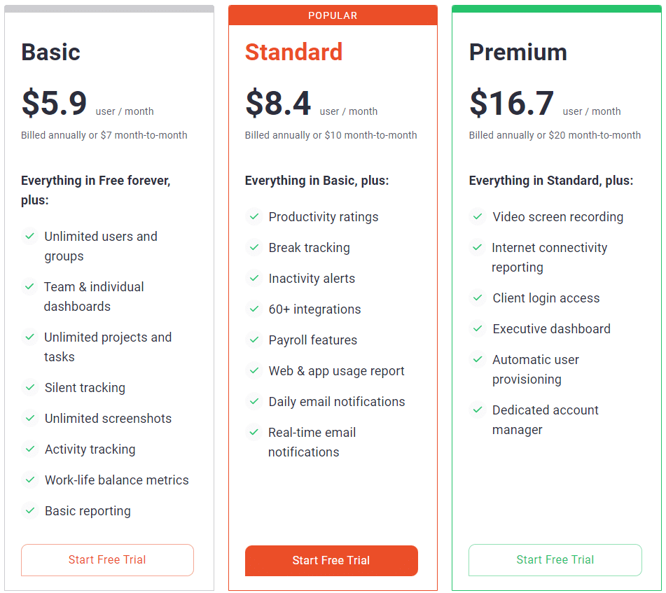 Time Doctor pricing options