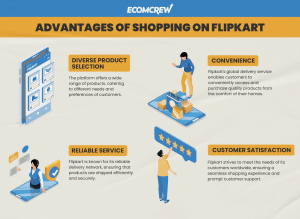 advantages of shopping on flipkart