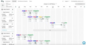 8fig central funding dashboard