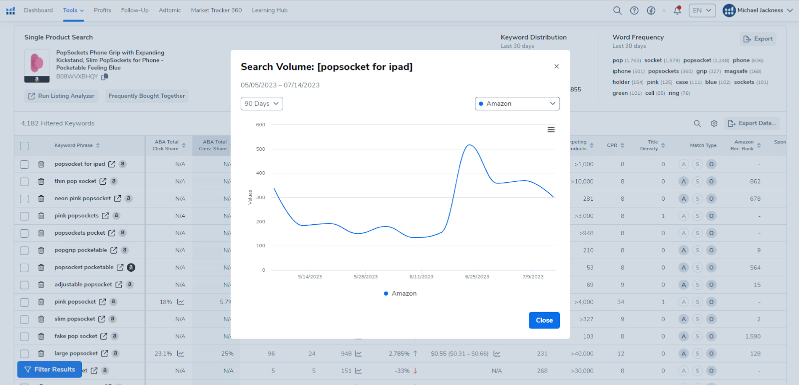 screenshot of Helium 10's search volume