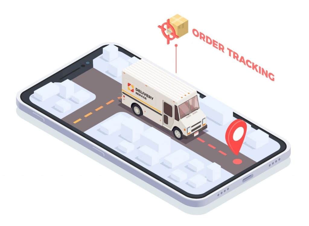 dropshipping returns should be tracked from start to finish.
