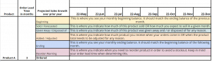 sales history shared sheet