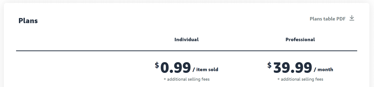 Seller monthly plans on Amazon
