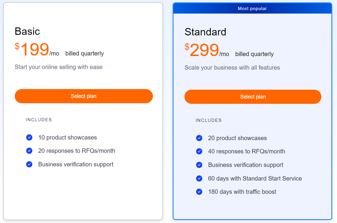 Alibaba monthly seller plans