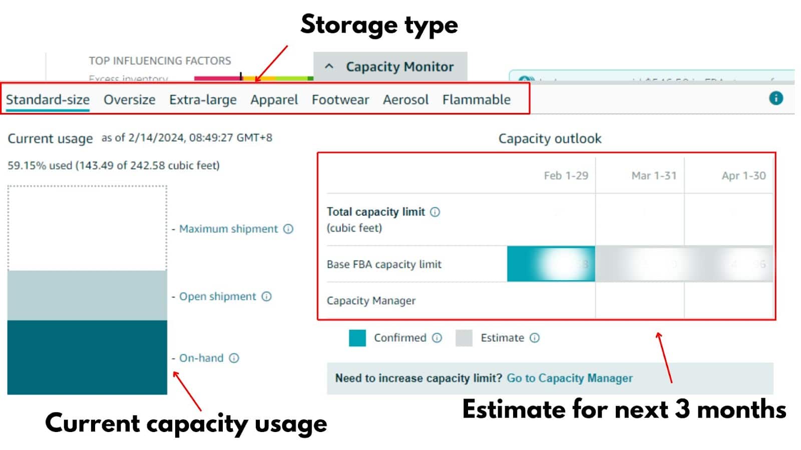 Important data you'll find when you open your capacity monitor tool