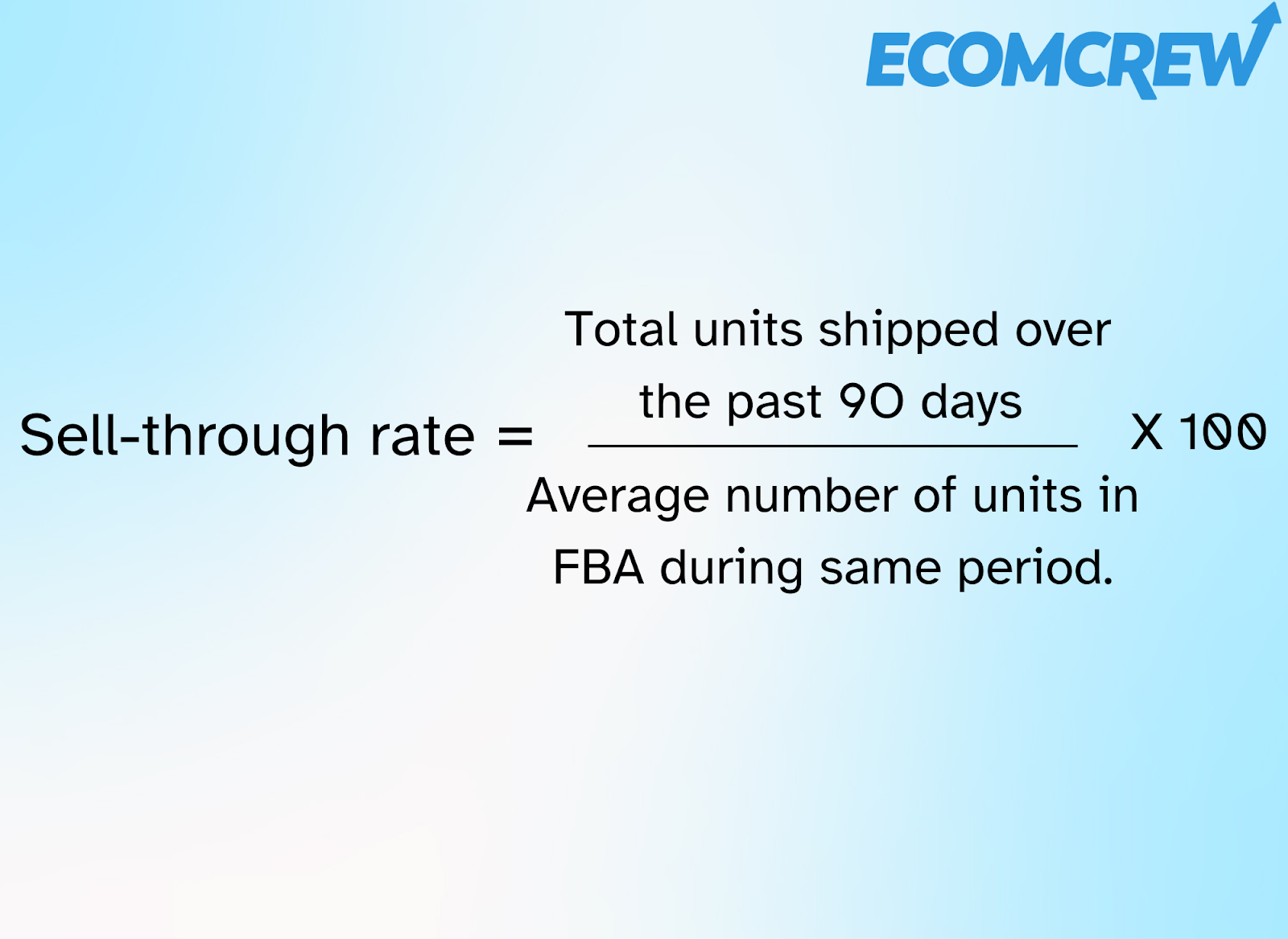 how to calculate sell-through rate on Amazon