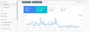 Google Search Console 