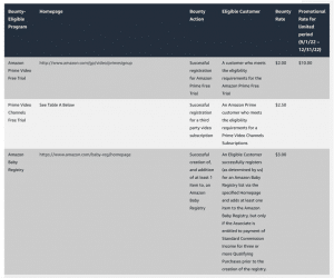 special-commission-income-bounty-events-amazo