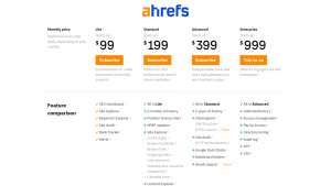 ahrefs pricing