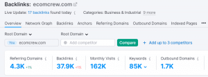 backlinks overview semrush