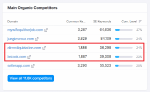 organic competitor semrush