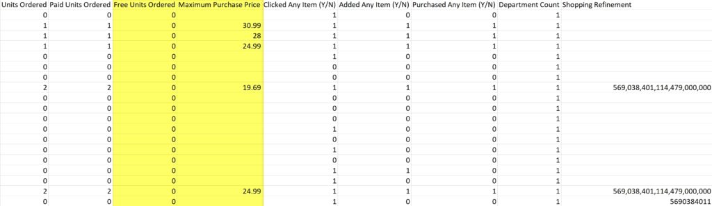 amazon search data free items highlighted