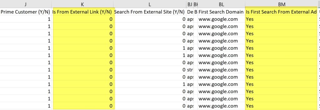 external links vs ads